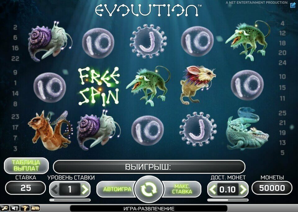 Слот-машина Эволюция