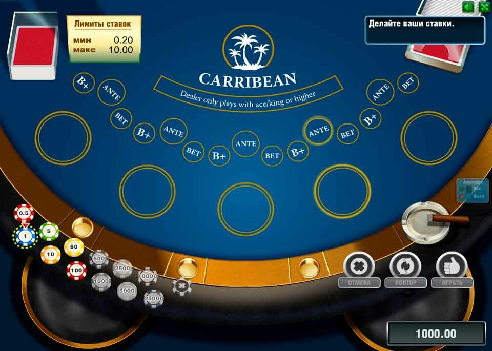 Слот Карибский Покер